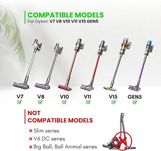 Replacement Attachments for Dyson V7 V8 V10 V11 V15 - Vacuum Accessories for Home and Car Cleaning