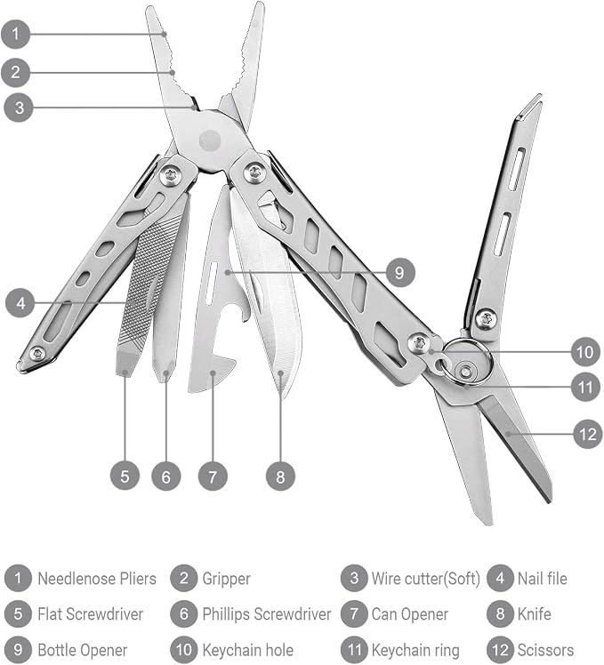 NexTool Mini Flagship EDC Keychain Multitool, Mini Pocket Knife (Silver) | 10-in-1 Multi Tool, 30Cr13 Full Size Scissors, EDC Fifth-Pocket Tool, Cool Gadgets for Men, Gifts for Men on Christimas
