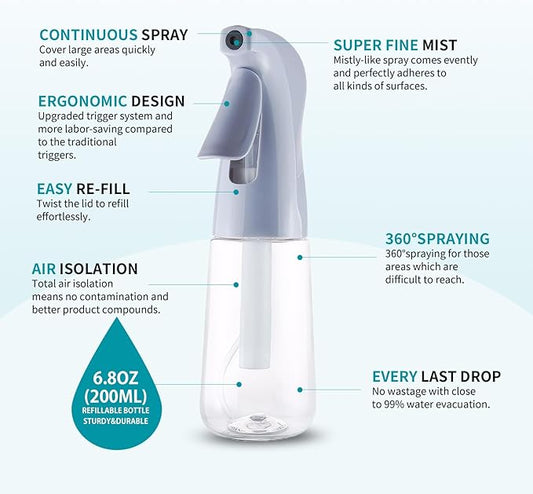 TANSHINE Continuous Spray Bottle for Hair,Ultra Fine Mist Water Hair Spray Bottles,Mister Spray Bottle,Refillable Plastic Sprayer for Hairstyling,Cleaning,Alcohol,Plants,Salons,6.8oz/200ml,Dusty Blue