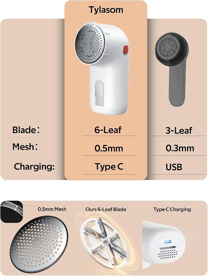 Sweater Shavers to Remove Pilling,Fabric Shaver for Clothing, Type-C Lint Remover, Electric Depiller and Lint Shaver for Fuzz, Sweater, Bedding, Couch and Furniture