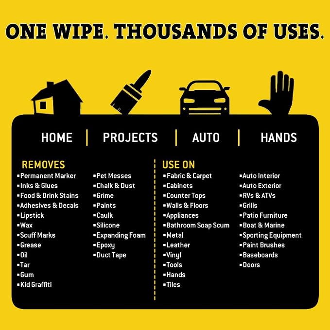 Tub O' Towels Heavy-Duty Multi-Surface Cleaning Wipes, 7" x 8", 40 Count Canister, Removes Grease, Grime, Tough Stains, Durable Disposable White Wipes for Home, Garage, Outdoor Cleaning Tasks, 2-Pack