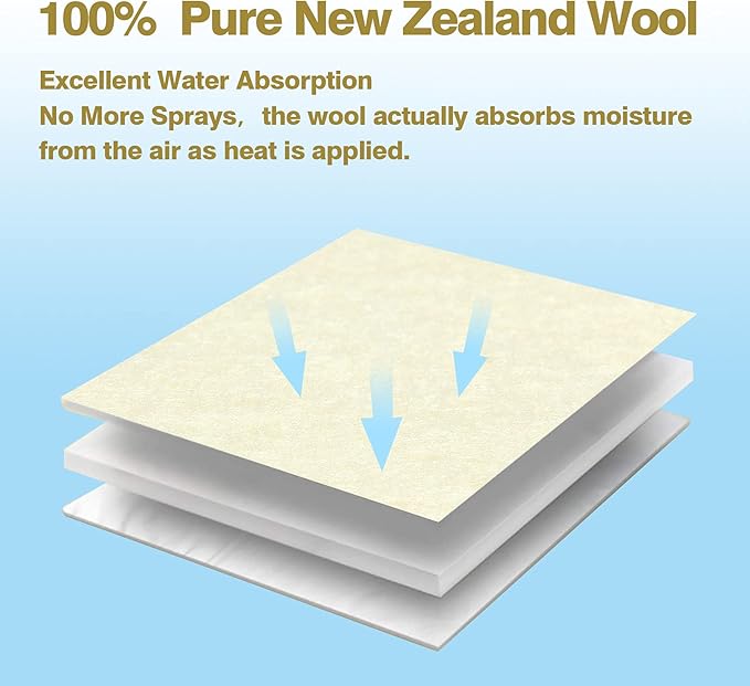 Rdutuok 16x56x3/8 Inch 100% New Zealand Wool Ironing Mat for Quilters,Wool Ironing Board Cover Pad Pressing Mat Fits Large and Standard Boards for Quilter, Sewing, Quilting Supplies