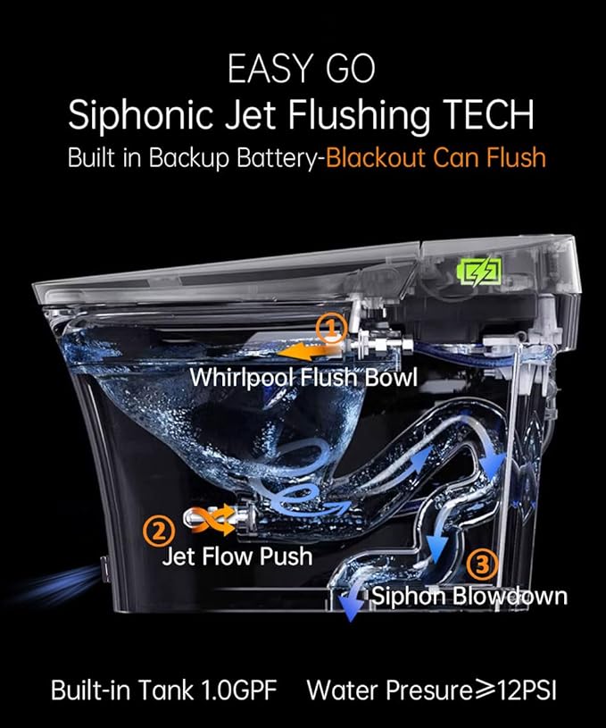 EPLO Smart Toilet with Powerful Flush, Auto Open/Close,Foam Shield, Elongated Heated Seat, ADA Comfort Height Bidet Toilet,Instant Warm Water&Dryer,Temp Display - iX7-PRO