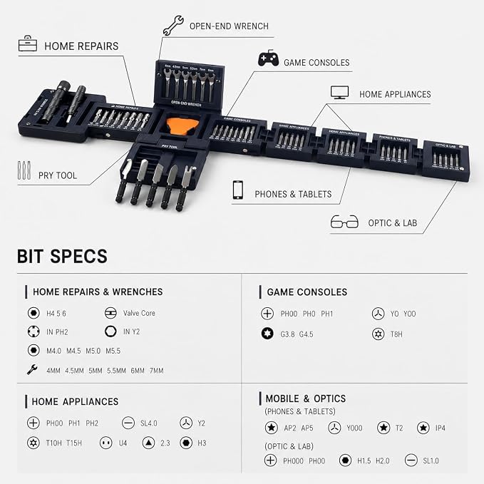 55-in-1 Magnetic Precision Screwdriver Set, Tool Cube Kit, Electronics Repair Kit with Screwdriver Bits, Wrenches, Pry Tools for Phone, Laptop, Appliances, Game Consoles, Glasses & DIY