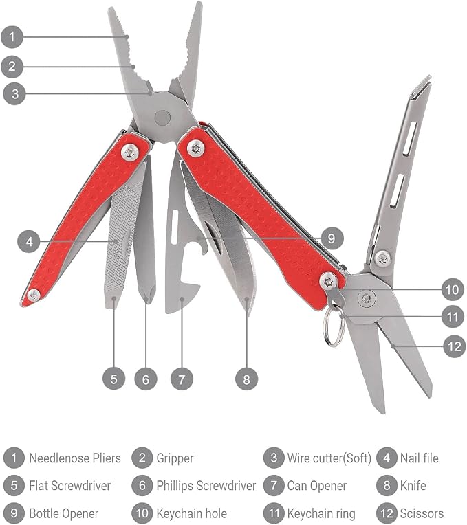 NexTool Mini Flagship EDC Keychain Multitool, Mini Pocket Knife (Red) | 10-in-1 Multi Tool, 30Cr13 Full Size Scissors, EDC Fifth-Pocket Tool, Cool Gadgets for Men, Gifts for Men on Christimas