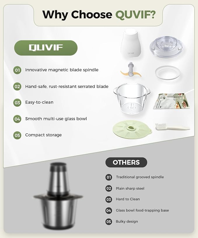 Food Processor Electric Food Chopper Meat Grinder & Vegetable Chopper with Magnetic Easy-Clean Spindle & Serrated Blades, Power Copper Motor, for Meat/Vegetables/Baby Food/Ice Cubes (White)