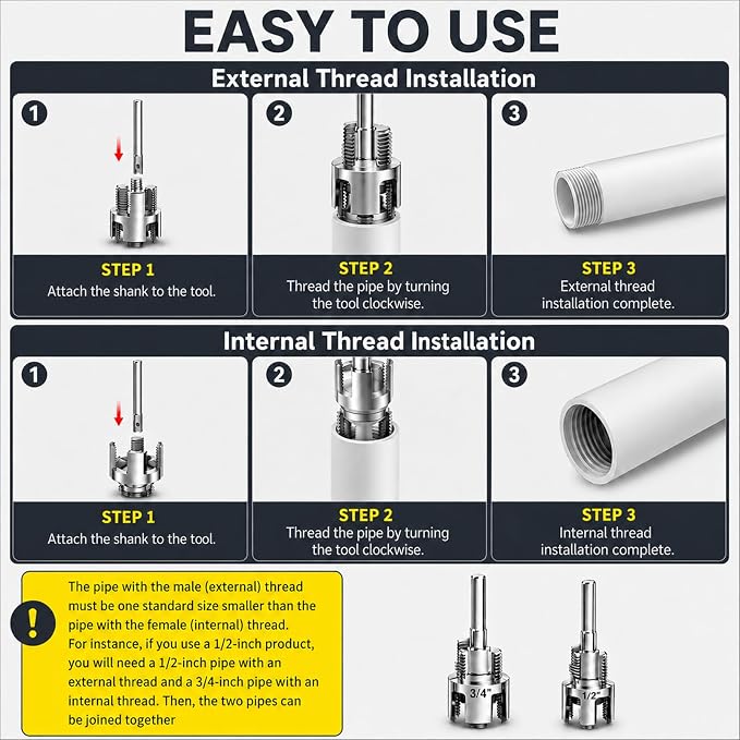 Internal & External Pipe Threading Tool(1/2'' 3/4'' Dies), 2025 New Function Pipe Thread Cutting Tool, Electric Drill Compatible PVC & Plastic Pipe Threader Kit for Home Repair (1/2"+ 3/4")