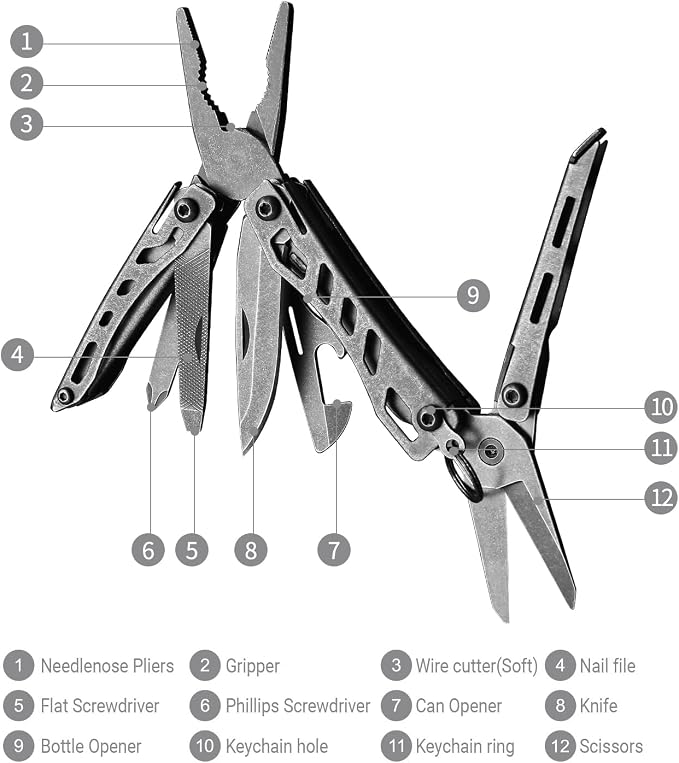 NexTool Mini Flagship EDC Keychain Multitool, Mini Pocket Knife (Dark) | 10-in-1 Multi Tool, 30Cr13 Full Size Scissors, EDC Fifth-Pocket Tool, Cool Gadgets for Men, Gifts for Men on Christimas