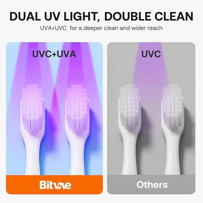 Bitvae Upgraded Tooth Brush Holder for Bathroom 2.0 Infrared Sensing | Toothbrush Cleaner, Wall-Mounted for Most Size Toothbrushes, Air Drying, LED Smart Screen, Navy Blue