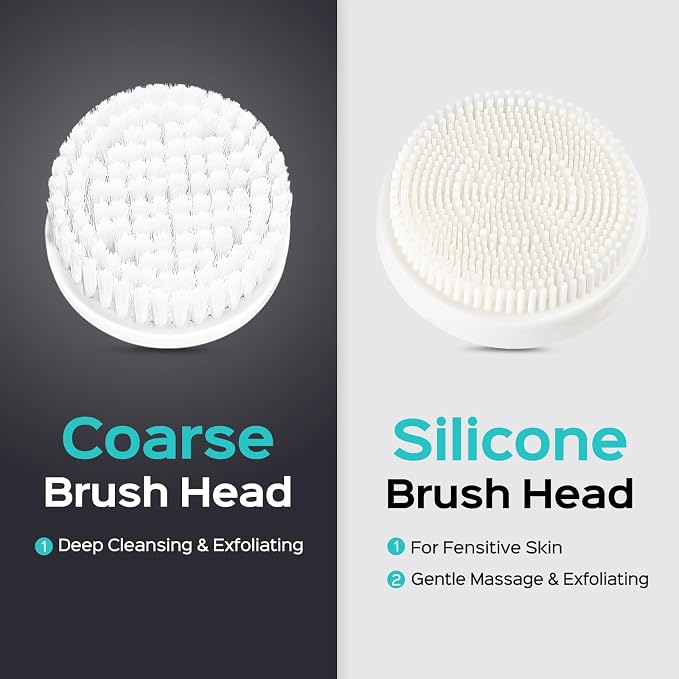 COSLUS Face Scrubber Facial Cleansing Brush: 2 Speed Adjustable Face Cleansing Brush for Sensitive Skin, Beard Care - Deep Cleansing & Gentle Exfoliating, Portable for Travel & Shower, for Men Teens