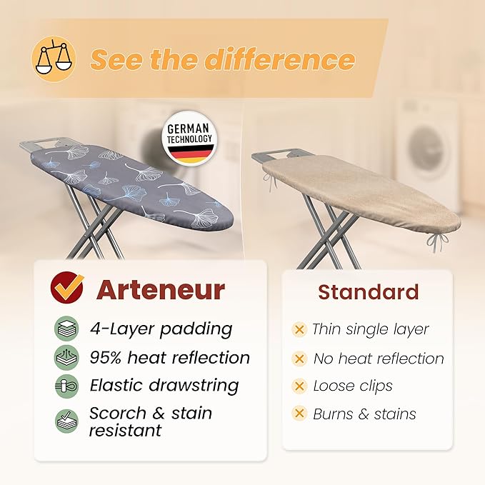 Ironing Board Cover and Pad 15x54 - Made in Germany Iron Board Cover with Heat Reflective Aluminum Coating and Padding- Heavy Duty Iron Board Cotton Cover with Elastic Drawstring Stretch Fit (Ginkgo)