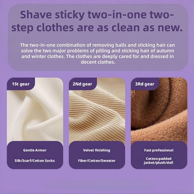 New Fabric Shaver and Lint Remover 2-in-1, Rechargeable Electric Clothes Defuzzer with LED Display, 6 Blades & 3 Speeds for Sweater, Blanket, Furniture (White)