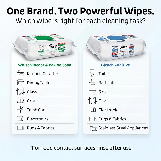 Sleepy Easy Clean XL Multi Surface Cleaning Wipes (100 Count) – Natural Vinegar & Baking Soda Formula – Jumbo 8"x8" All Purpose Wet Wipes for Kitchen, Bathroom, Glass & Electronics – No Streak