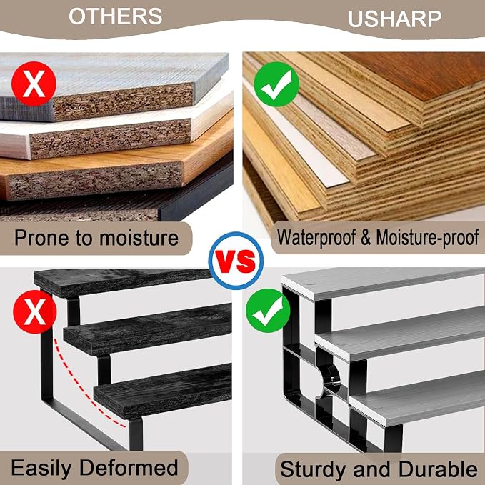Perfume Organizer for Dresser,Cologne Organizer for Men,4 Tier Bathroom Organizer,Makeup Organizers,Wooden Display Riser Stand for Vanity,Bedroom,Dressing(Walnut-Width=14")