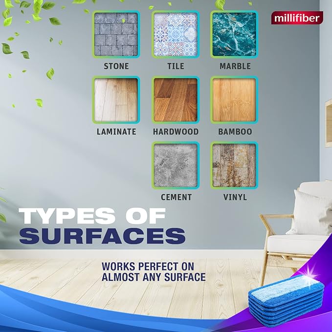 Millifiber Reusable Mop Pads for Swiffer WetJet Mops (2 Pack), Blue | Washable wet mopping cloths, microfiber replacement refills, hardwood floor cleaning pads