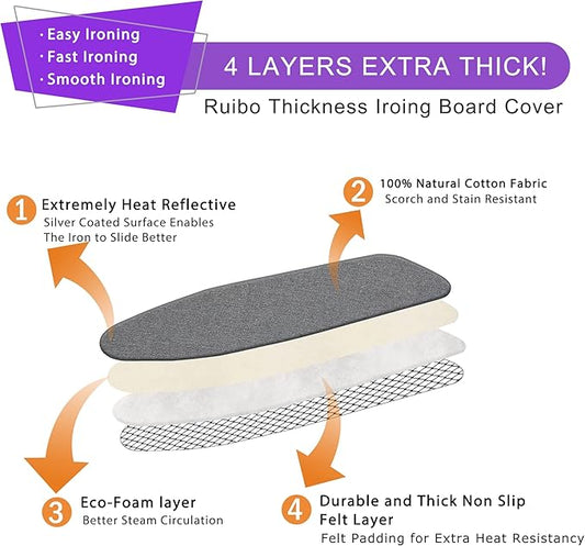 Ruibo Ironing Board Cover and Pad Extra Thick Heavy Duty Padding 4 Layers, Scorch and Stain Resistant,Elastic Edge Fit Standard Size 15x54 Inch/Black