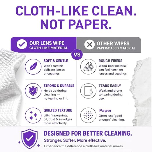 Flents Lens Wipes, Wipe 'N Clear, Pre-Moistened & Streak-Free, 75 Count | Safe for Glasses, Sunglasses, Gentle Cleaning, Clear Vision, Individually Wrapped for Travel & Convenience, Made in the USA