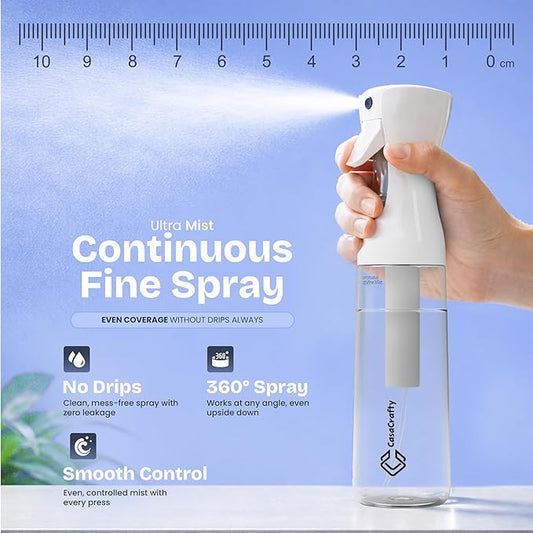 Continuous Spray Bottle for Hair 2 Pack – Fine Mist Water Sprayer 10oz (300ml), Refillable for Hair Styling, Continuous Mist for Plants, Cleaning, Skincare & Petcare, BPA-Free, Leak-Proof, 360° Mist