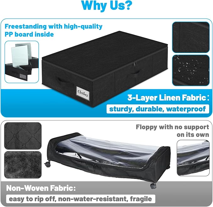 Under Bed Storage Container Bin 4 Pack, 4.5 Inch Slim Low Profile Underbed Clothes Storage Organizer for Dorm & Home, Use for Blanket and Toy Storage Box W/ Sturdy Bottom/Sides, Foldable Thick Fabric