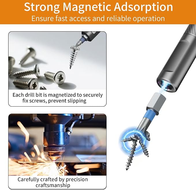 2026 New Tools 24 in 1 Magnetic Ratchet Screwdriver Set, Multi Bit DIY Magnetic Screwdriver Set with Detachable Ratchet Handle, Portable Precision Repair Tool Kit for Furniture, Electronics, Bicycle