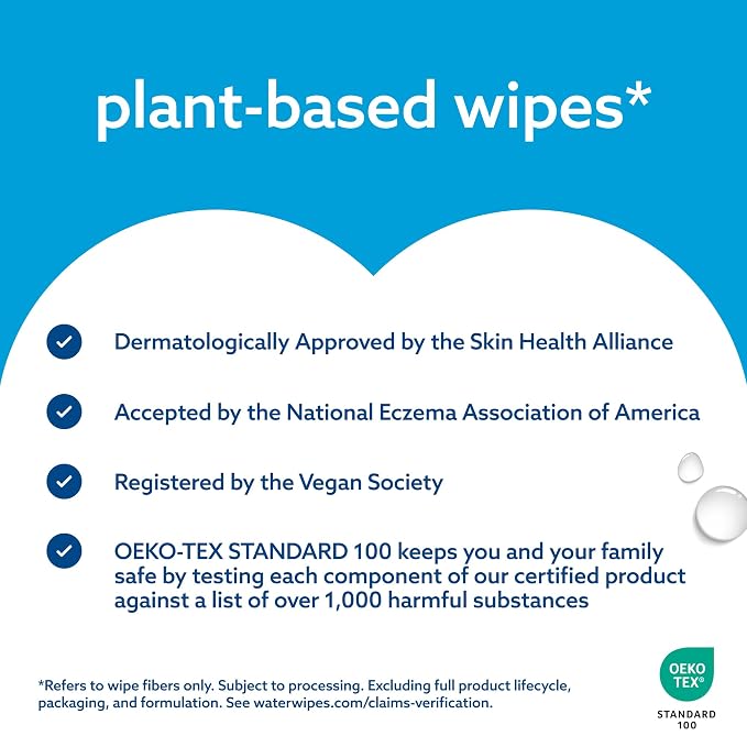 WaterWipes Sensitive+ Newborn & Baby Wipes, 3-In-1 Cleans, Cares, Protects, 99.9% Water, Unscented & Hypoallergenic, 240 Count (4 Packs)