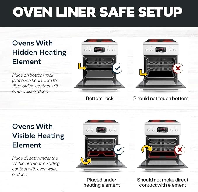 Cooks Innovations Non-Stick Oven Protector Mat - Heavy Duty Nonstick Oven Rack Liners to Protect Convection, Electric, Gas, & Microwave Ovens - BPA & PFOA Free Heat Resistant Baking Mat