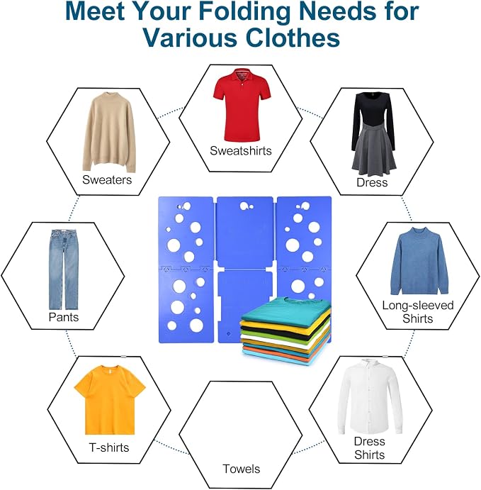 BoxLegend V5 Shirt Folder Clothes Folding Board t Shirt Folder Assemblable Clothes Folder Easy and Fast to fold Clothes Laundry Helper Assistant for Professional Laundry Folder Folding Tool, Blue