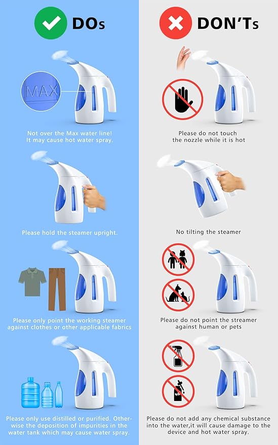 HiLIFE Steamer for Clothes, Portable Handheld Clothing Steamer, 240ml Big Capacity, 700W, Strong Power, Fabric Quick Wrinkle Remover with Brush for Home, Office(ONLY 120V) -Blue