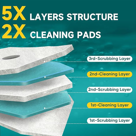 30Ct Aromative Toilet Brush Refills, Toilet Bowl Cleaner Refills, Double-Layer Cleaning Pads Added, Compatible with Most Toilet Brushes,Rainforest Scent(Patented)