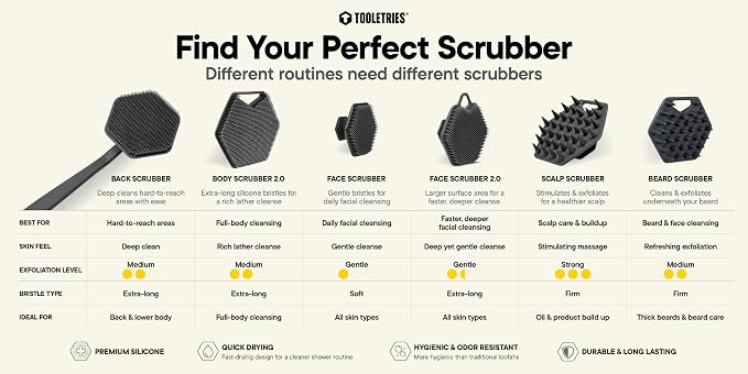 TOOLETRIES Silicone Body Scrubber 2.0, Loofah Alternative - Glacier | Gentle exfoliating shower scrubber that's quick drying, hygienic and longer lasting than traditional loofahs.