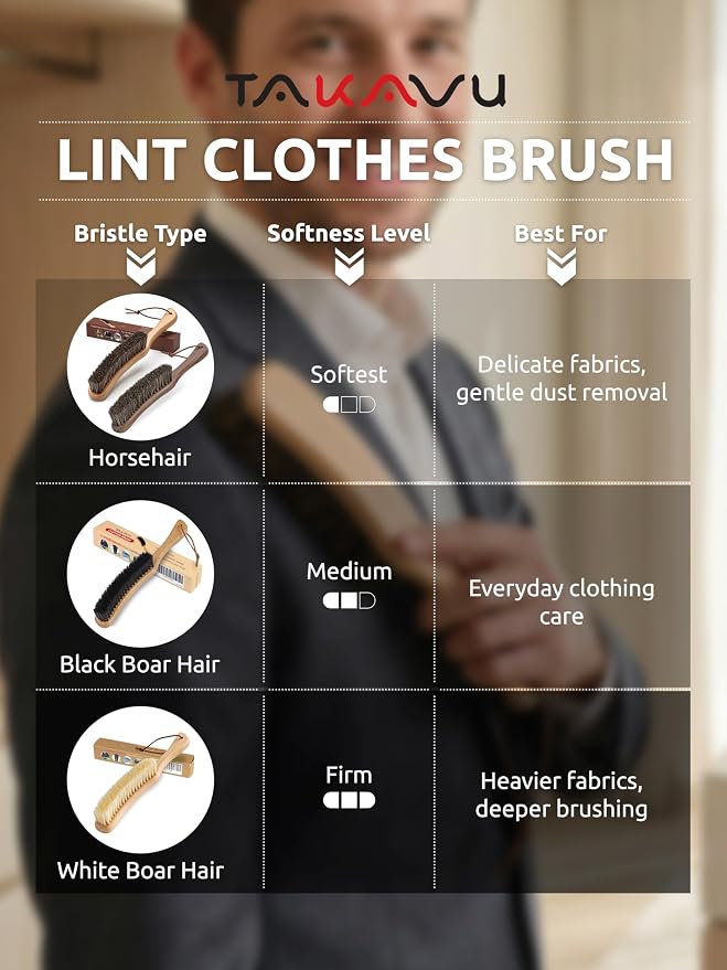 TAKAVU Horsehair Clothes Brush for Suits, Large Walnut Wood Handle | Lint Brush for Coats, Cashmere, Wool, Velvet & Suede Upholstery, Hats & Jackets, Natural Bristle Garment Care