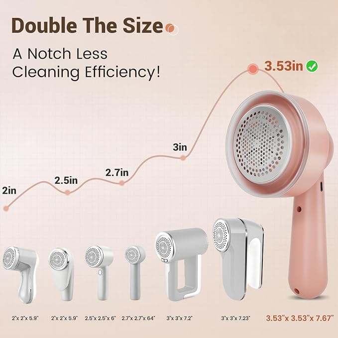 DBC Fabric Shaver & Lint Remover for Clothes, Sweaters & Furniture | 6-Leaf Blade, 3 Speeds, 2H Runtime, Portable Design Perfect for Travel, Includes 2 Extra Blades, Pink