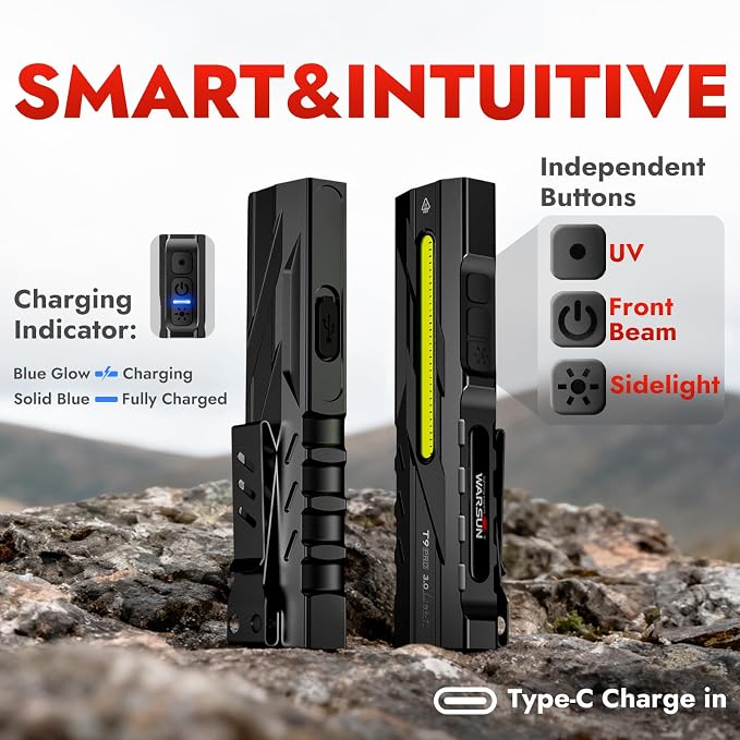 WARSUN T9PRO Pocket Flashlight Rechargeable, 1500 Lumen EDC Flashlight with Magnet Base and Clip, Compact Work Light for Dog Walking, Camping, Car Repair, Home Repair, Power Outages and Everyday Carry