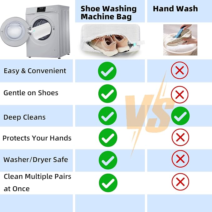 Shoe Washing Machine Bag Laundry Shoe Bag for Washer and Dryer Reusable 2pc Shoe Cleaning Bags for Sneakers 360° Deep Cleaning Machine for All Shoes Types With Self-locking Zipper