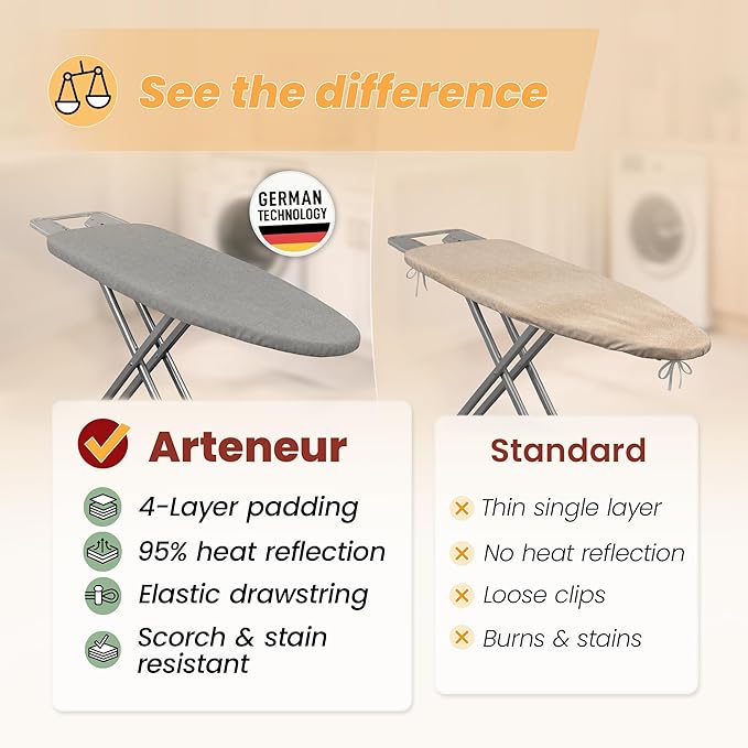 Ironing Board Cover and Pad 15x54 - Made in Germany Iron Board Cover with Heat Reflective Aluminum Coating and Padding- Heavy Duty Iron Board Cotton Cover with Elastic Drawstring Stretch Fit (Silver)
