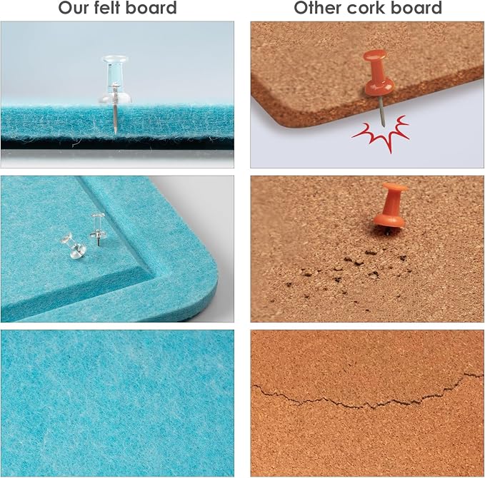 Felt Bulletin Board 24x18 inches, Decorative Pin Board for Home & Office | Cork Board Alternative for Wall with Push Pins, Display Mood Board for Photos, Notes & Reminders