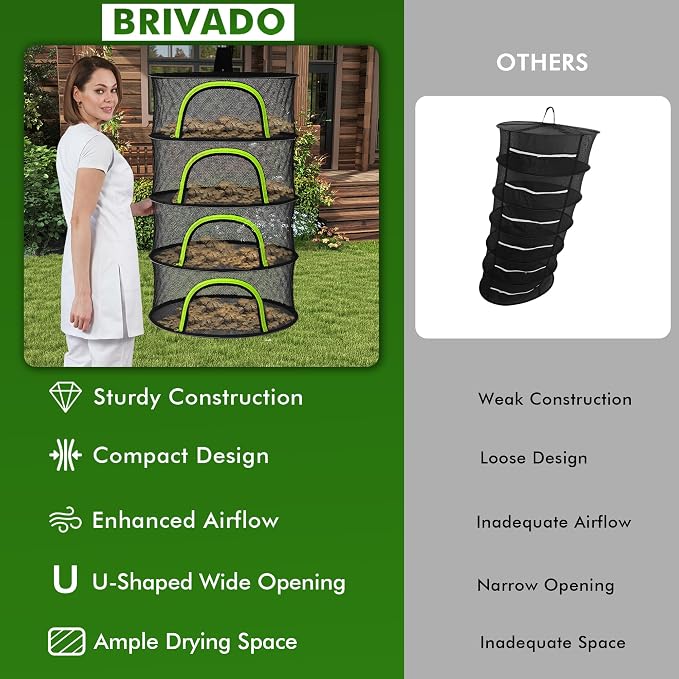 Herb Drying Rack Hanging Mesh 2 Layer 18" for Drying Herbs, Plants, Seeds, Buds, Flowers | Indoor, Outdoor, Hydroponics & Grow Tents Herb Dryer Hanging Rack