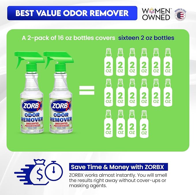 ZORBX Unscented Odor Eliminator Spray 16 Oz 2-Pack, Hospital-Grade Formula | Permanent Odor Remover for Pet & Human Urine, Smoke & Strong Odors, Carpet, Upholstery, Mattress, Bathroom, Car & More