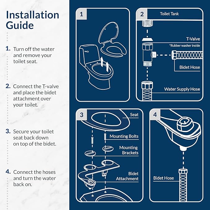 Mayfair Cassel Bidet Bundle, Slow-Close Never Loosen Toilet Seat with Perfect Fit, Fresh Water Spray, Non-Electric, Easy to Install Bidet, ELONGATED, White