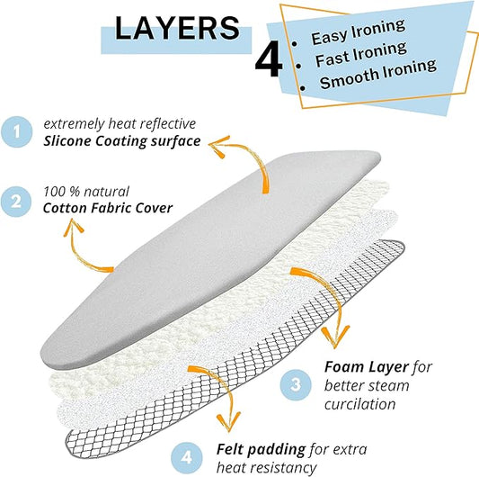 SAVUK Ironing Board Cover and Pad Standard Size Silicone Coated 4 Layers 15x54 inch Extra Heavy Duty Thick Padding, Heat Reflective, Non Stick Scorch and Stain Resistant