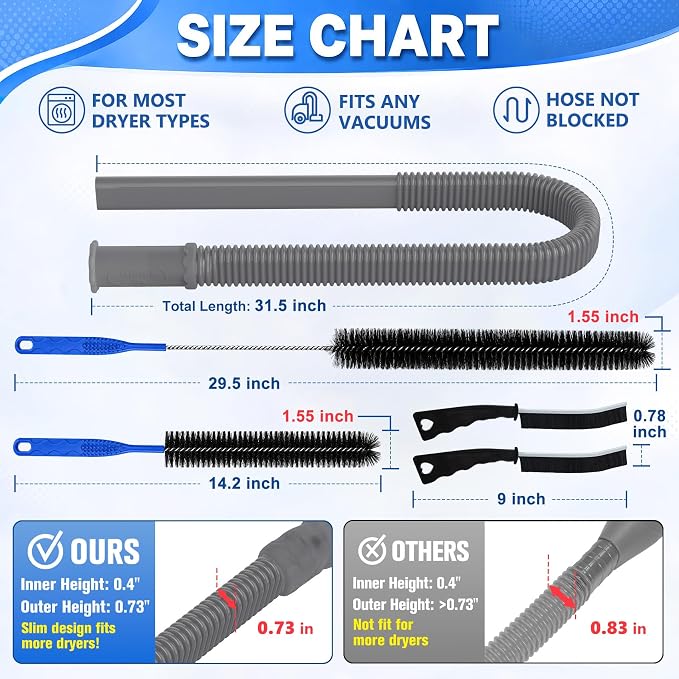 PetOde 5 Pcs Dryer Vent Cleaner Kit, Universal Vacuum Hose Attachment Gray | Cleaning Brushes for Refrigerator Coils, Condenser, Window Tracks, Toilets