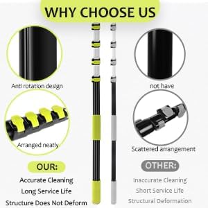 【Upgrade Anti Rotation 】 24ft High Reach Duster Kit,5-18ft Lightweight Aluminum Alloy Extension Rod,7-Piece Set,210° Steering Head Clean Various Angle,for Cleaning Ceiling,High Wall