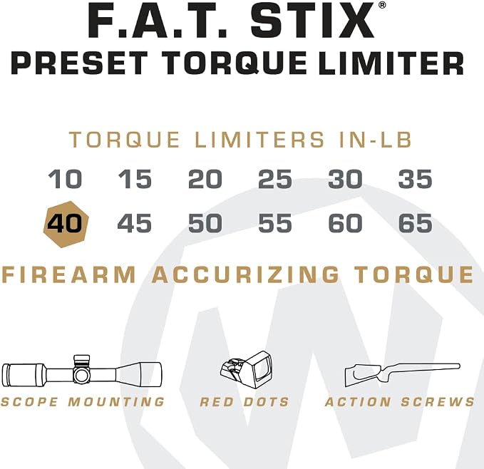 Fat Stix Individual Limiter 10-65 Inch-Pounds with Preset Torque, Accurately Tightens, Reversible, Compatible with Wheeler Fat Stix T-Handle Driver, for Gunsmithing, Reloading, and Torque Adjustment