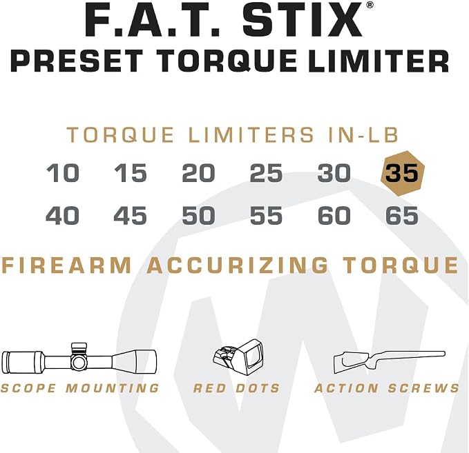 Fat Stix Individual Limiter 10-65 Inch-Pounds with Preset Torque, Accurately Tightens, Reversible, Compatible with Wheeler Fat Stix T-Handle Driver, for Gunsmithing, Reloading, and Torque Adjustment
