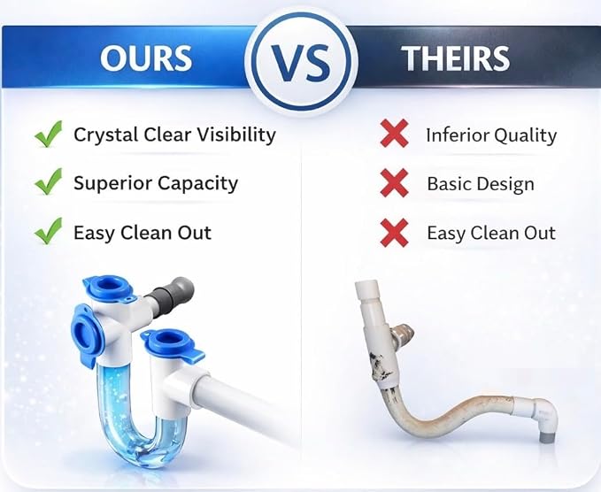 Clear Condensate Trap 3/4 SCH40 With Cleaning Brush, Next Level PVC U Trap With Easy Clean Ports Essential Component To Ensure Optimal Performance Of Your HVAC System. ECWB (20)