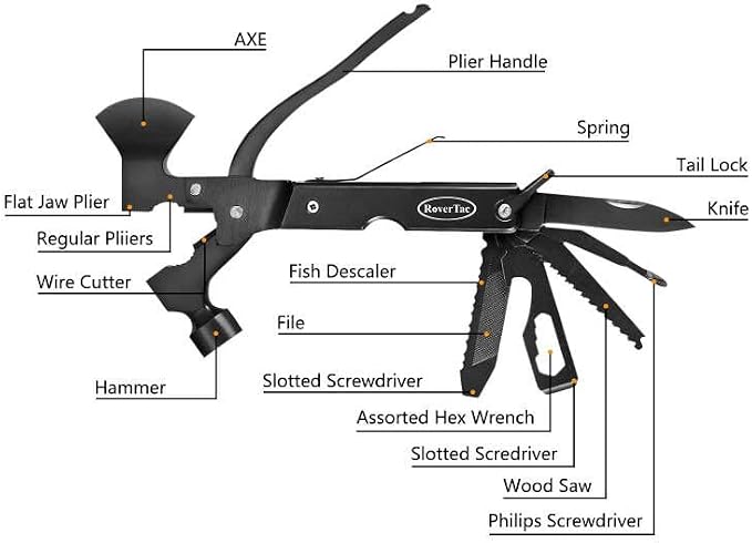 14-in-1 Multitool Camping Axe – Multi Tool with Knife, Hammer, Saw, Screwdrivers, Bottle Opener – Camping Tool with Sheath – Tool Gifts for Men, Dad, Husband, and Outdoor Enthusiasts.