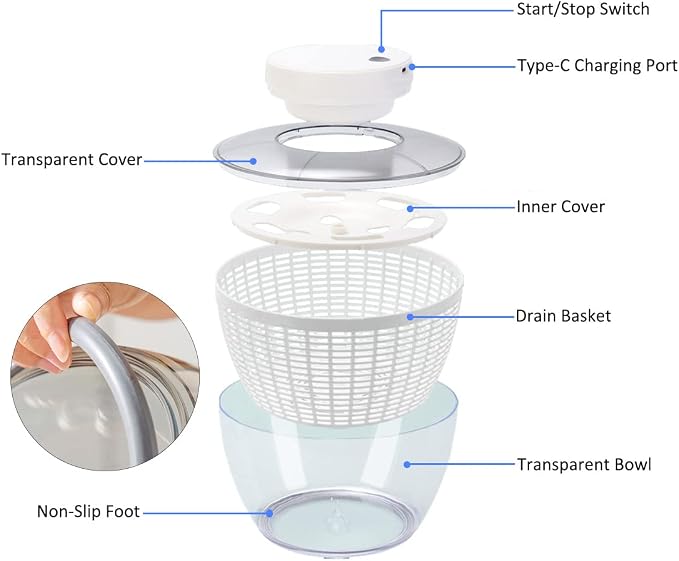 Electric Salad Spinner,4.5L Type-C Rechargeable Lettuce Spinner Automatic Salad Rotator Lettuce Washer and Spinner Dryer for Salad Greens, Lettuce, Fruits and Vegetables (White)