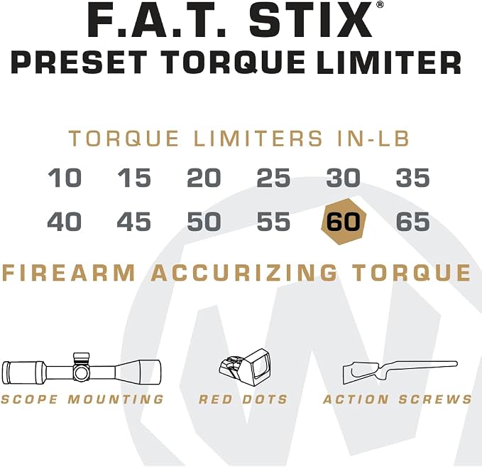 Fat Stix Individual Limiter 10-65 Inch-Pounds with Preset Torque, Accurately Tightens, Reversible, Compatible with Wheeler Fat Stix T-Handle Driver, for Gunsmithing, Reloading, and Torque Adjustment