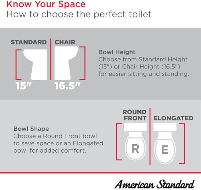 American Standard 215TA104.020 Cadet PRO Two-Piece Toilet, Seat not Included, Extra Tall Height, Left-Hand Trip Lever, 12-Inch Rough, Elongated Front, White, 1.28 GPF (Pack of 2)