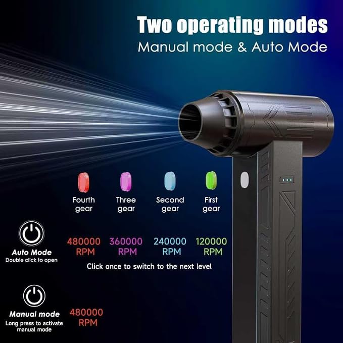 Compressed Air Duster 480000RPM Electric Air Duster Variable Speed 580G 4 Gear Adjustable Rechargeable Cordless Jet Dry Blower Turbo Fan Dryer Air Blower Mini Car Vacuum Cleaner Army Green